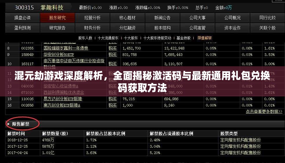 混元劫游戲深度解析，全面揭秘激活碼與最新通用禮包兌換碼獲取方法