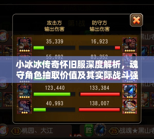 小冰冰傳奇懷舊服深度解析，魂守角色抽取價值及其實際戰(zhàn)斗強度評估