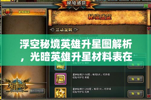 浮空秘境英雄升星圖解析，光暗英雄升星材料表在資源管理中的核心作用與高效運(yùn)用策略