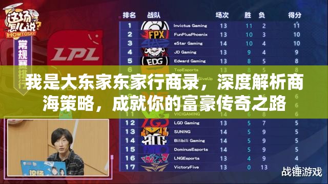 我是大東家東家行商錄，深度解析商海策略，成就你的富豪傳奇之路
