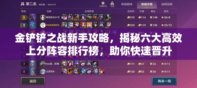 金鏟鏟之戰(zhàn)新手攻略，揭秘六大高效上分陣容排行榜，助你快速晉升