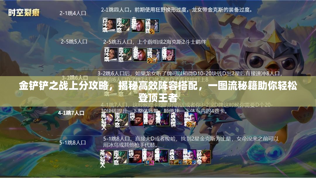 金鏟鏟之戰(zhàn)上分攻略，揭秘高效陣容搭配，一圖流秘籍助你輕松登頂王者