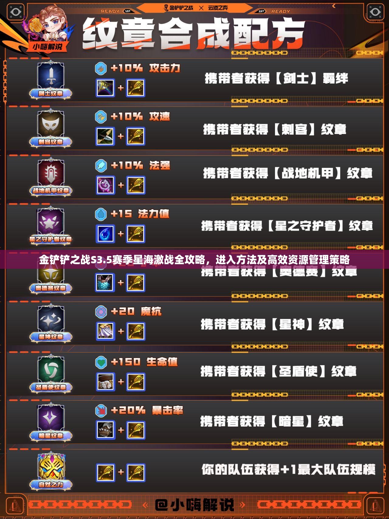金鏟鏟之戰(zhàn)S3.5賽季星海激戰(zhàn)全攻略，進(jìn)入方法及高效資源管理策略