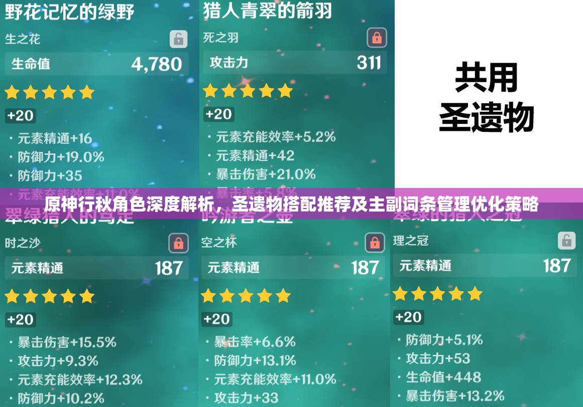 原神行秋角色深度解析，圣遺物搭配推薦及主副詞條管理優(yōu)化策略