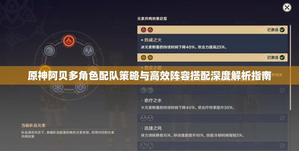 原神阿貝多角色配隊(duì)策略與高效陣容搭配深度解析指南