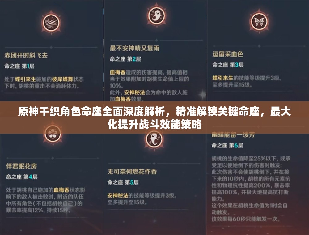 原神千織角色命座全面深度解析，精準(zhǔn)解鎖關(guān)鍵命座，最大化提升戰(zhàn)斗效能策略