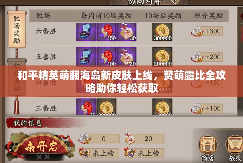 和平精英萌翻海島新皮膚上線，贊萌露比全攻略助你輕松獲取