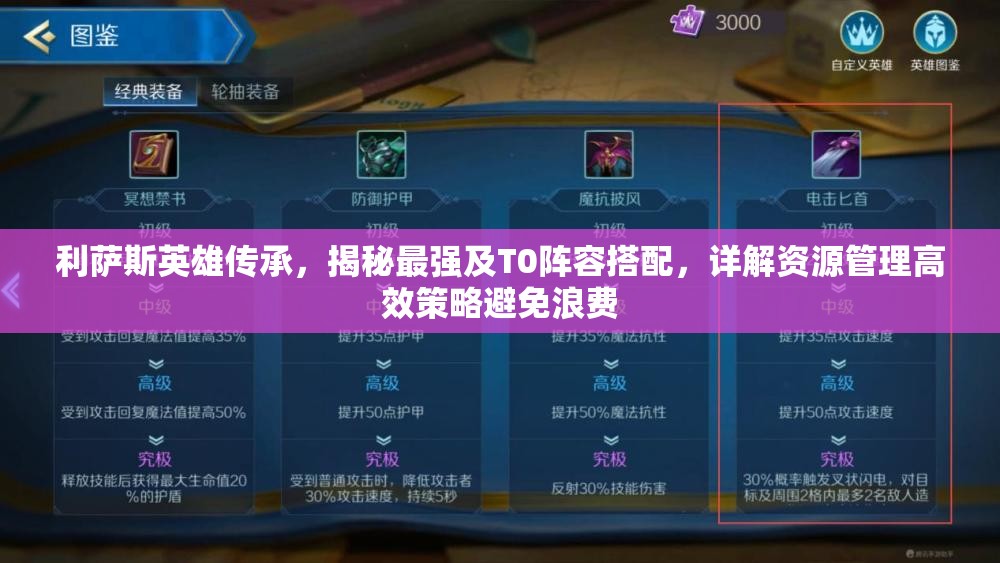 利薩斯英雄傳承，揭秘最強(qiáng)及T0陣容搭配，詳解資源管理高效策略避免浪費(fèi)