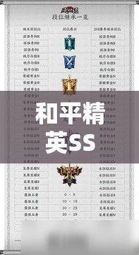 和平精英SS29賽季段位繼承規(guī)則與等級表全面深度解析指南