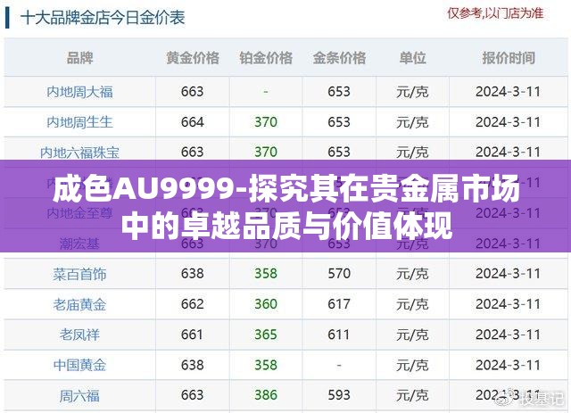成色AU9999-探究其在貴金屬市場中的卓越品質與價值體現(xiàn)