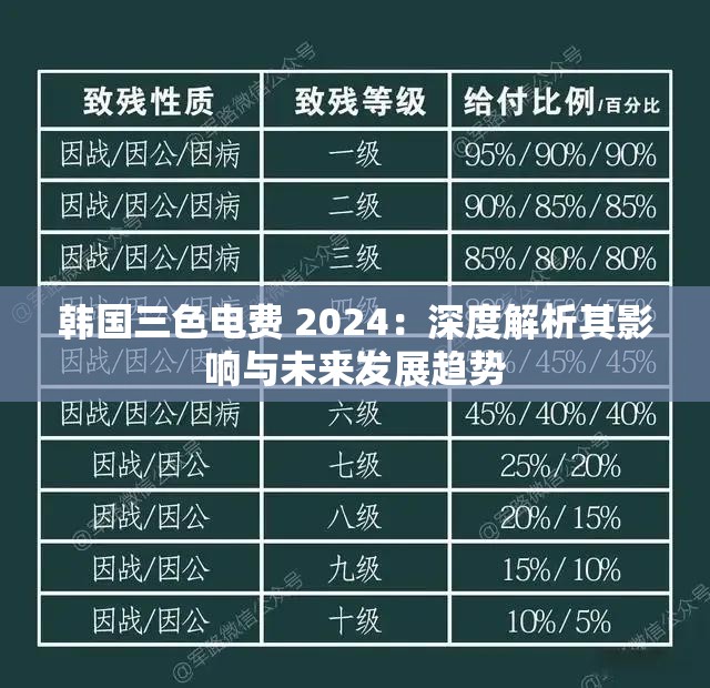 韓國(guó)三色電費(fèi) 2024：深度解析其影響與未來(lái)發(fā)展趨勢(shì)