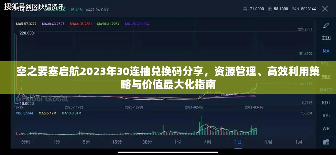 空之要塞啟航2023年30連抽兌換碼分享，資源管理、高效利用策略與價(jià)值最大化指南