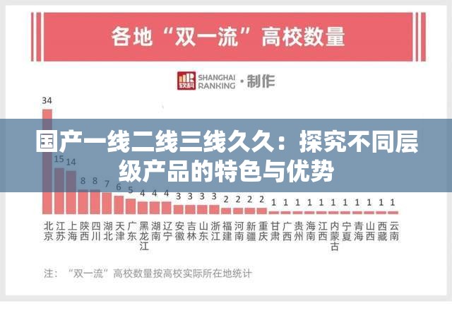 國(guó)產(chǎn)一線(xiàn)二線(xiàn)三線(xiàn)久久：探究不同層級(jí)產(chǎn)品的特色與優(yōu)勢(shì)