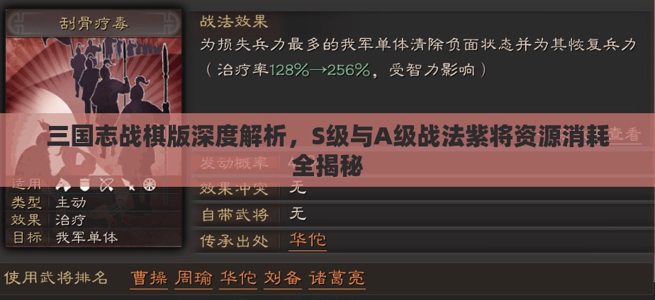 三國志戰(zhàn)棋版深度解析，S級與A級戰(zhàn)法紫將資源消耗全揭秘