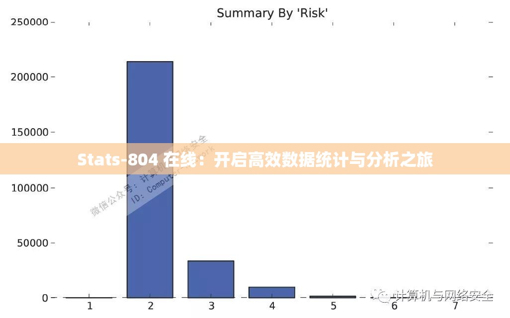 Stats-804 在線：開啟高效數(shù)據(jù)統(tǒng)計(jì)與分析之旅