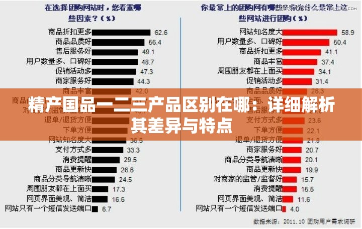 精產(chǎn)國(guó)品一二三產(chǎn)品區(qū)別在哪：詳細(xì)解析其差異與特點(diǎn)