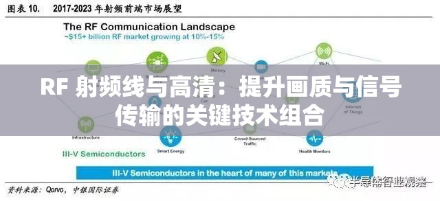 RF 射頻線與高清：提升畫質(zhì)與信號傳輸?shù)年P鍵技術組合