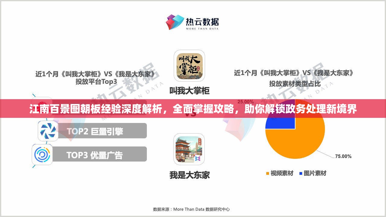 江南百景圖朝板經(jīng)驗深度解析，全面掌握攻略，助你解鎖政務(wù)處理新境界