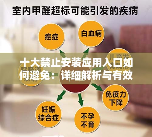 十大禁止安裝應(yīng)用入口如何避免：詳細(xì)解析與有效應(yīng)對(duì)策略