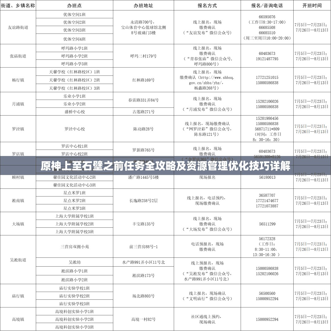 原神上至石壁之前任務全攻略及資源管理優(yōu)化技巧詳解