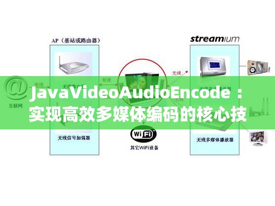 JavaVideoAudioEncode ：實現(xiàn)高效多媒體編碼的核心技術(shù)