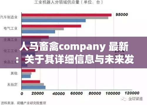 人馬畜禽company 最新：關(guān)于其詳細(xì)信息與未來發(fā)展趨勢探討