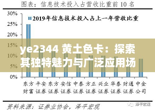 ye2344 黃土色卡：探索其獨(dú)特魅力與廣泛應(yīng)用場景