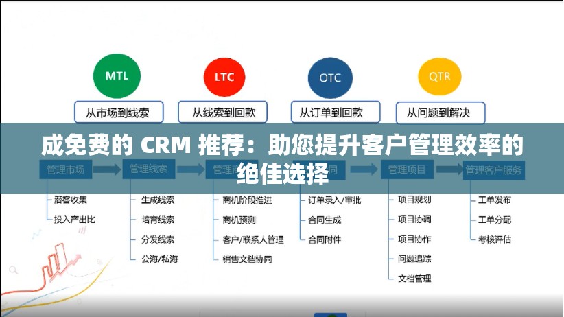 成免費的 CRM 推薦：助您提升客戶管理效率的絕佳選擇