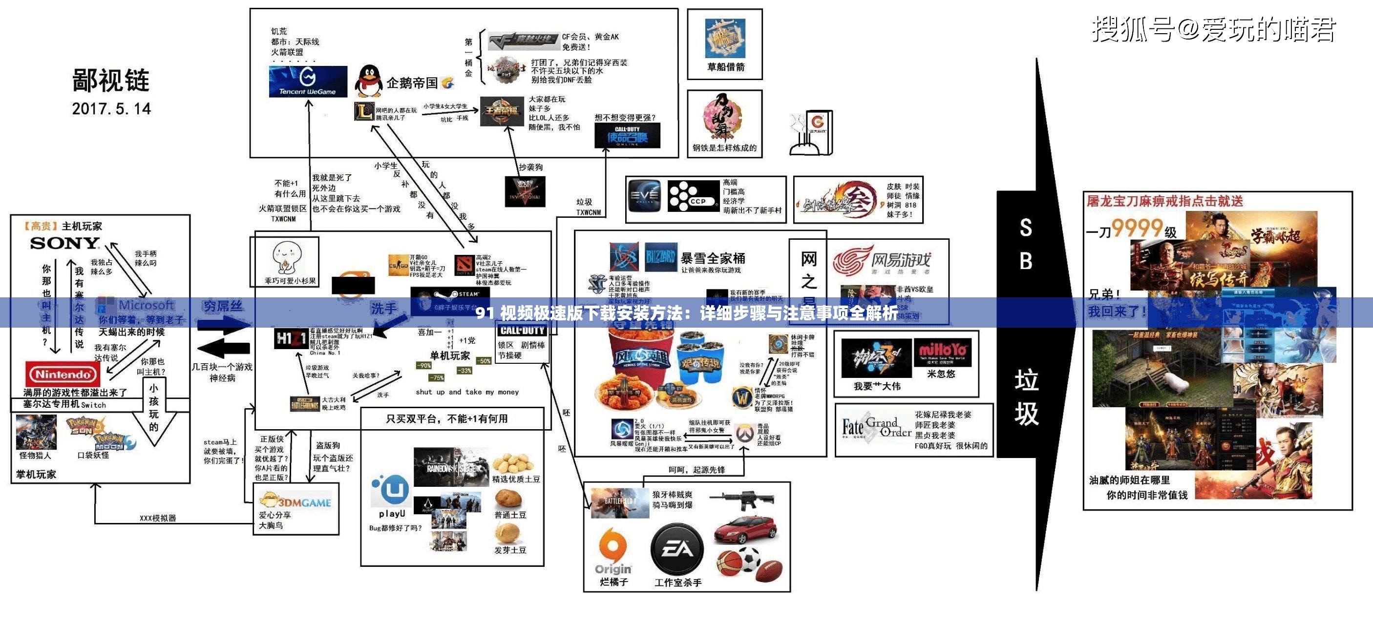 91 視頻極速版下載安裝方法：詳細步驟與注意事項全解析