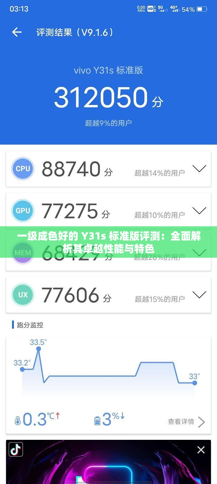 一級成色好的 Y31s 標準版評測：全面解析其卓越性能與特色