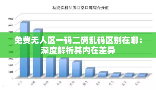 免費無人區(qū)一碼二碼亂碼區(qū)別在哪：深度解析其內(nèi)在差異