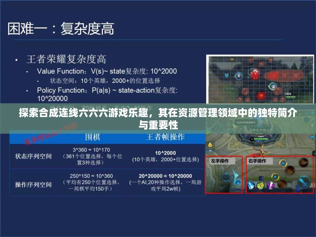 探索合成連線六六六游戲樂(lè)趣，其在資源管理領(lǐng)域中的獨(dú)特簡(jiǎn)介與重要性