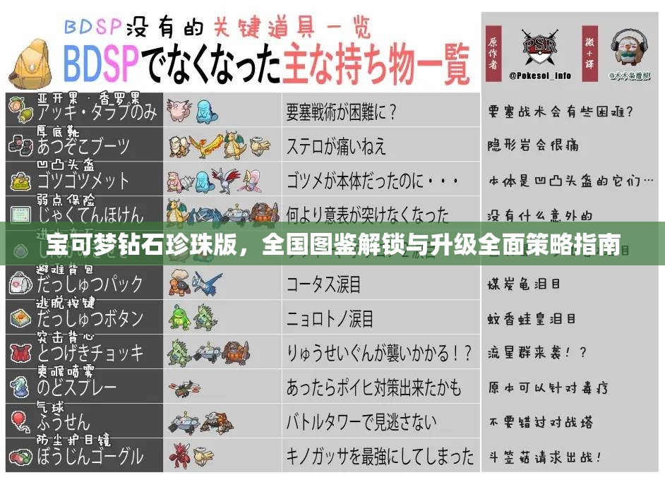 寶可夢鉆石珍珠版，全國圖鑒解鎖與升級全面策略指南