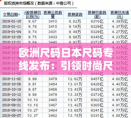 歐洲尺碼日本尺碼專線發(fā)布：引領(lǐng)時(shí)尚尺碼新潮流
