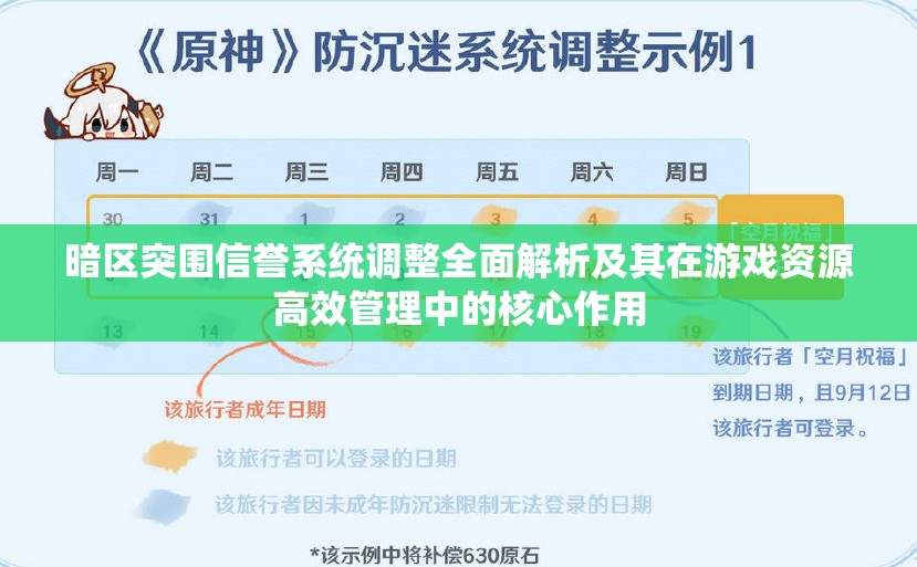 暗區(qū)突圍信譽(yù)系統(tǒng)調(diào)整全面解析及其在游戲資源高效管理中的核心作用
