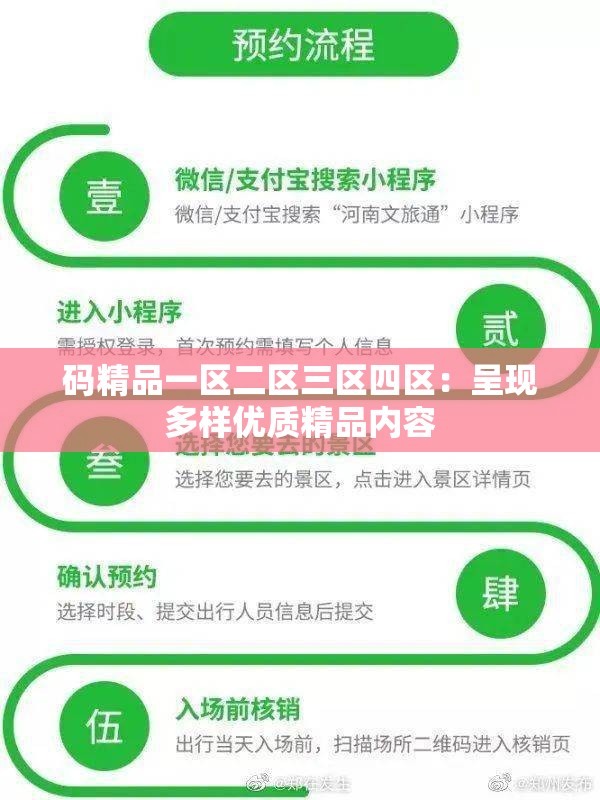 碼精品一區(qū)二區(qū)三區(qū)四區(qū)：呈現(xiàn)多樣優(yōu)質(zhì)精品內(nèi)容