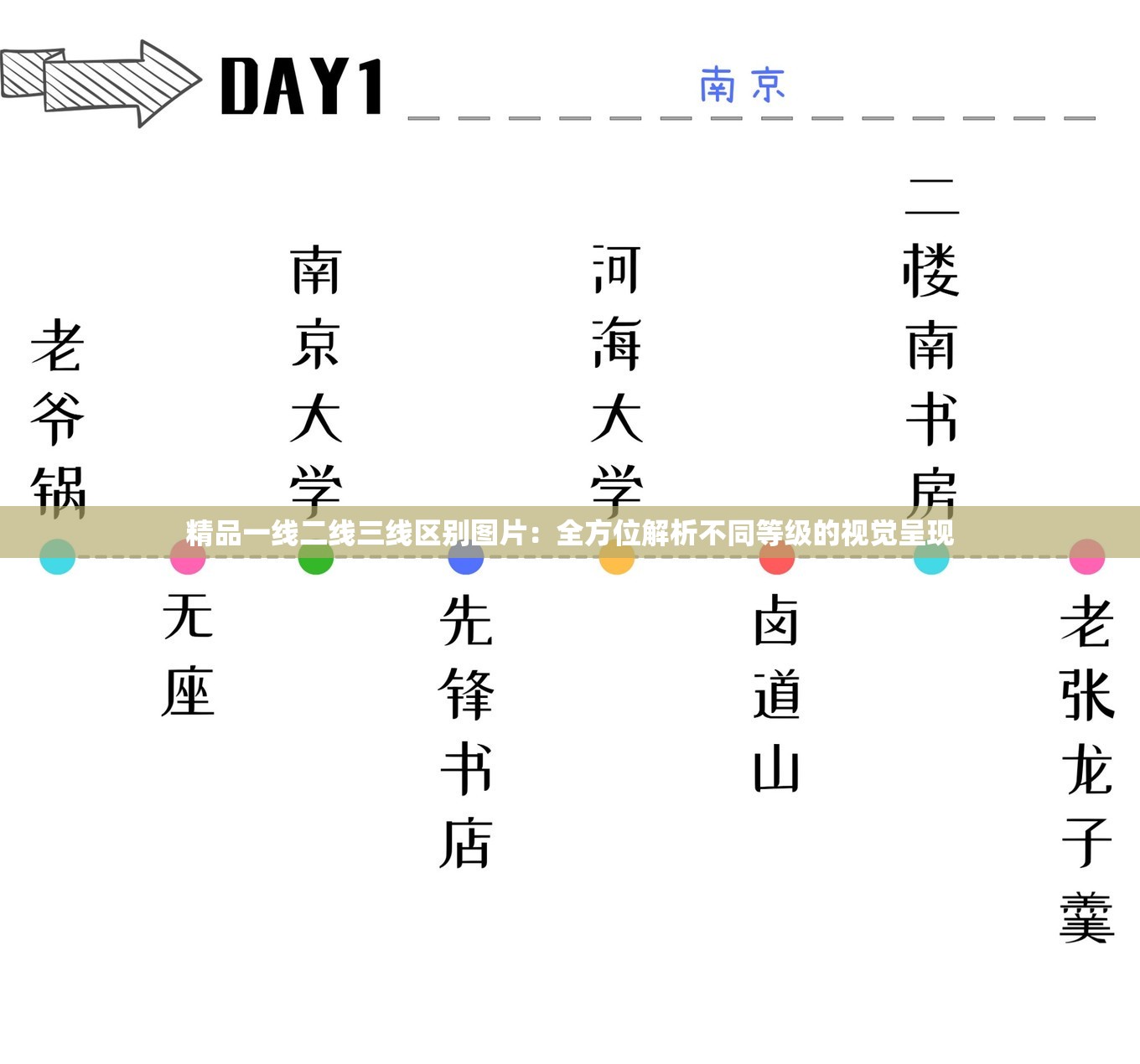 精品一線二線三線區(qū)別圖片：全方位解析不同等級的視覺呈現(xiàn)