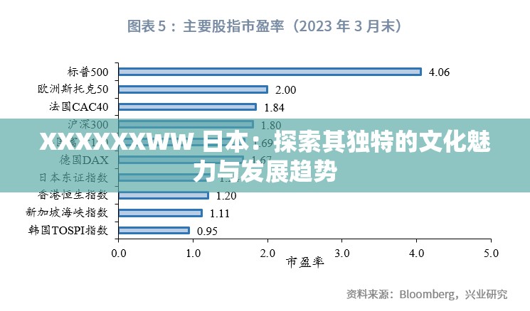 XXXXXXWW 日本：探索其獨特的文化魅力與發(fā)展趨勢