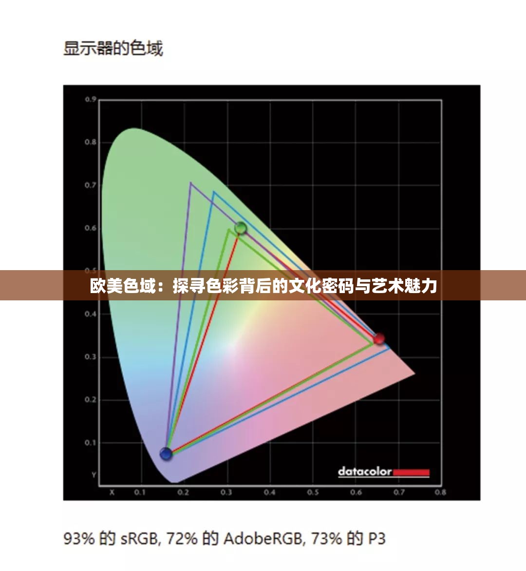 歐美色域：探尋色彩背后的文化密碼與藝術(shù)魅力