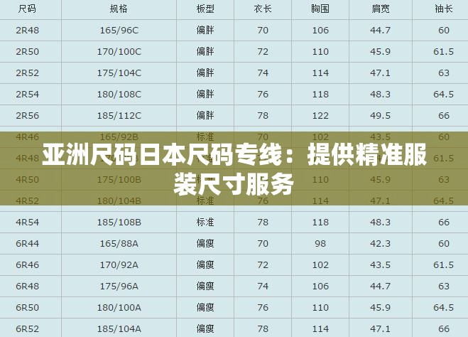 亞洲尺碼日本尺碼專線：提供精準服裝尺寸服務(wù)
