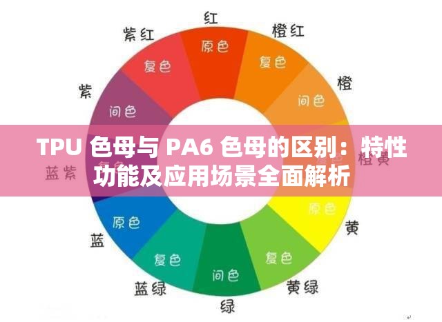 TPU 色母與 PA6 色母的區(qū)別：特性功能及應(yīng)用場景全面解析