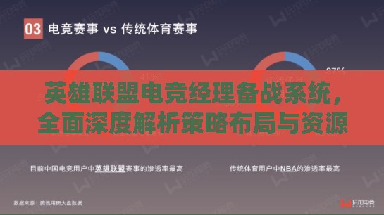 英雄聯(lián)盟電競(jìng)經(jīng)理備戰(zhàn)系統(tǒng)，全面深度解析策略布局與資源管理
