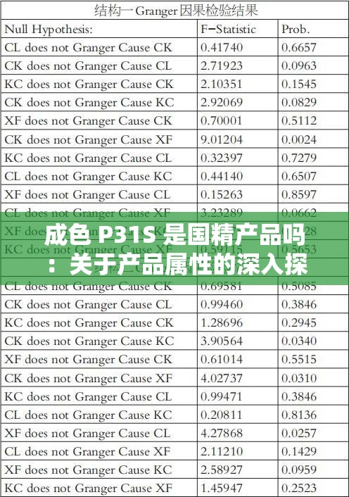 成色 P31S 是國精產(chǎn)品嗎：關(guān)于產(chǎn)品屬性的深入探究