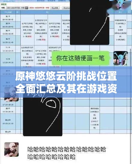 原神悠悠云階挑戰(zhàn)位置全面匯總及其在游戲資源高效管理策略中的核心作用