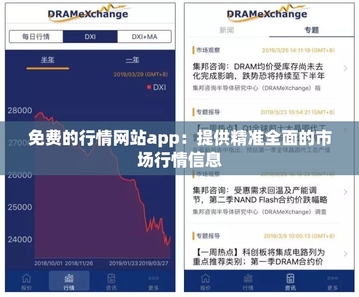 免費的行情網(wǎng)站app：提供精準全面的市場行情信息