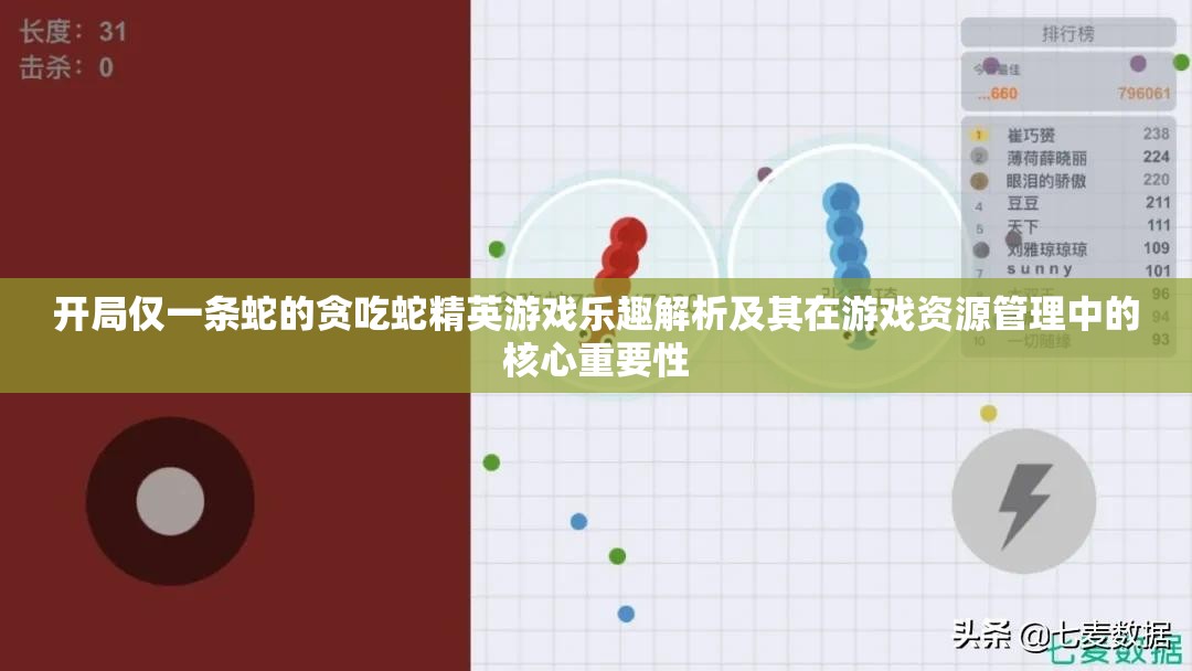 開局僅一條蛇的貪吃蛇精英游戲樂趣解析及其在游戲資源管理中的核心重要性