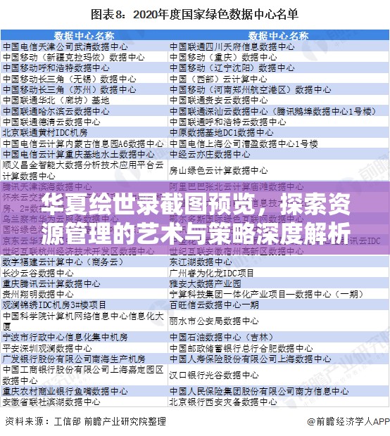 華夏繪世錄截圖預覽，探索資源管理的藝術(shù)與策略深度解析
