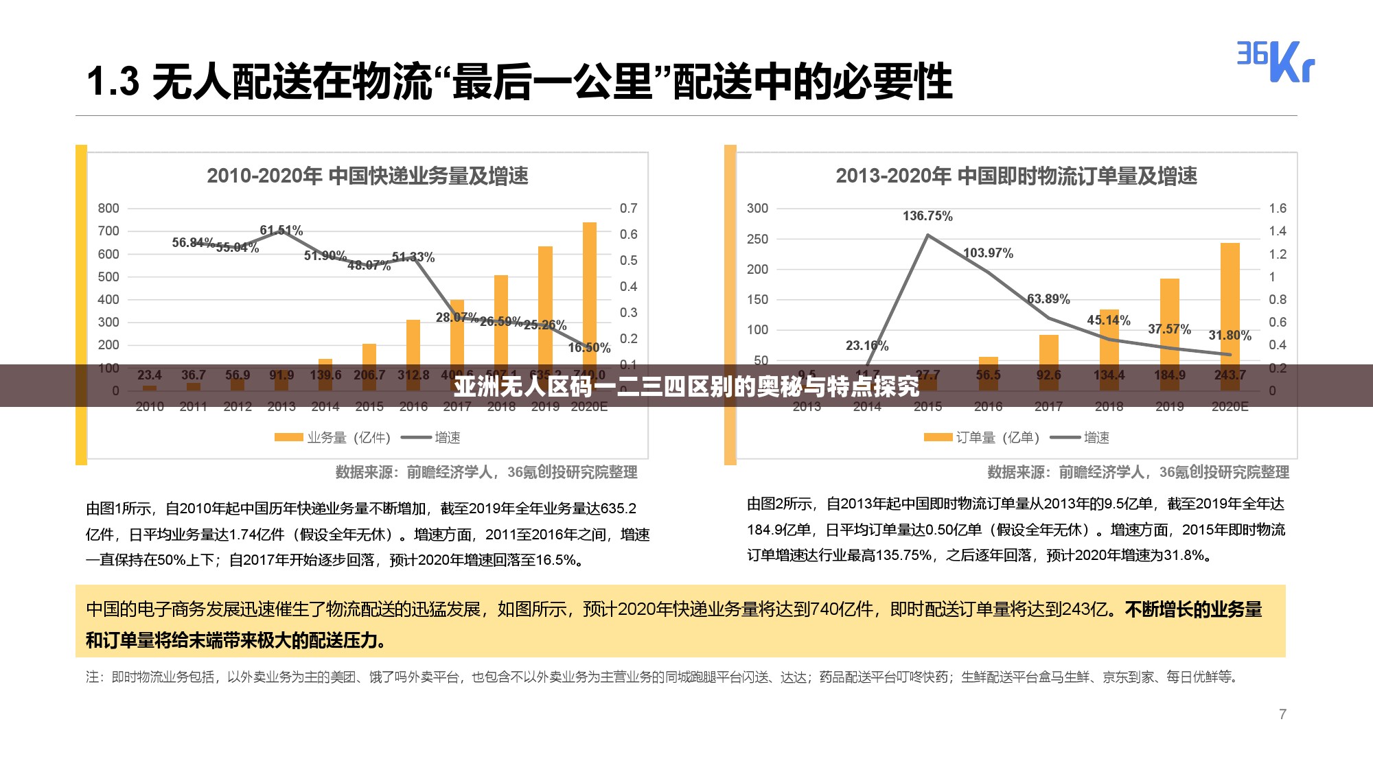 亞洲無人區(qū)碼一二三四區(qū)別的奧秘與特點探究