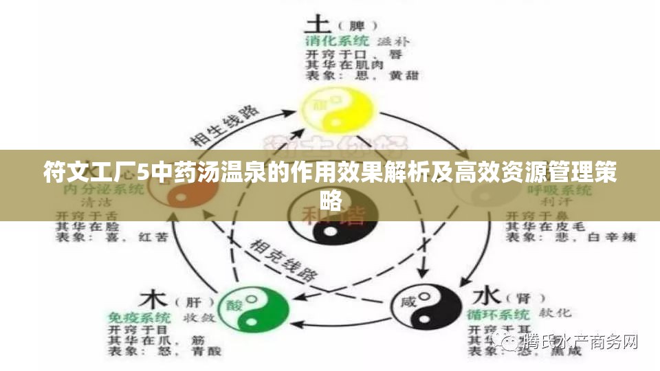 符文工廠5中藥湯溫泉的作用效果解析及高效資源管理策略