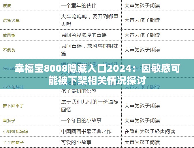 幸福寶8008隱藏入口2024：因敏感可能被下架相關(guān)情況探討